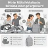 Fillikid Wickelrucksack Barcelona Exklusiv Produktbild-Vorschau 4
