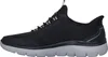 Skechers Summits-top Rate Couleur Noir Voir les images du produit 32