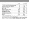 GymBeam Proteine in polvere Just Whey 1000 g, non Anteprima dell’immagine prodotto 4