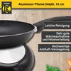 A frying pan with descriptive text overlays. Produktbild-Vorschau