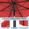 Close-up view of the underside of a red umbrella, with inset images highlighting features. Voir les images du produit