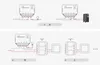 SONOFF MINIR3 Smart Switch - Schaltaktor - WiFi Produktbild-Vorschau 33