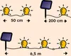 Diagrams showing different configurations and lengths of solar-powered LED light strings. Produktbild-Vorschau