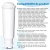 lot de 6 filtres à eau de rechange pour Krups® F088, Voir les images du produit 3