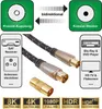 Diagram illustrating the use of a coaxial cable with different electronic devices, along with feature badges. Produktbild-Vorschau
