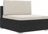 vidaXL 4-częściowa sofa ogrodowa z poduszkami z czarnego Podgląd zdjęcia produktu 7