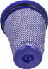 vhbw 3x Vormotorfilter kompatibel mit Dyson Big Ball 1, Produktbild-Vorschau 9