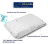 Alkamto Reisekissen Memory-Schaum 40x25x10 cm kompakt mit Produktbild-Vorschau 9
