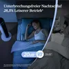 Levoit - DC Motor Turmventilator - 20dB sehr leiser Produktbild-Vorschau 3