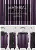 Hauptstadtkoffer Alex - Valise cabine 55 cm + sangle Voir les images du produit 2