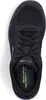 Skechers Herren-Sneaker SUMMITS SOUTH RIM Schwarz, Produktbild-Vorschau 24