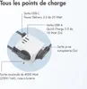 Accezz PowerCube | 6-in-1 - 1x USB-C + 2x USB-A + 3x Anteprima dell’immagine prodotto 11