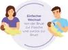 Illustration showing a mother breastfeeding and a father bottle-feeding a baby, with text indicating easy switching between breast and bottle feeding. Podgląd zdjęcia produktu