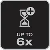 An icon showing an hourglass with a plus sign and text indicating 'UP TO 6x'. Produktbild-Vorschau