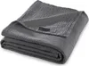 A folded grey blanket is shown on a white background. Produktbild-Vorschau