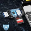 Adapter USB + USB-C UGREEN  CM185 czytnik kart SD + microSD Podgląd zdjęcia produktu 36