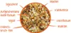 Claus Premium Gartenvogelfutter mit Insekten - 500g Produktbild-Vorschau 2