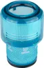 Rosfix 2 Filtres de Rechange pour Dyson V11/V15 Detect Voir les images du produit 8