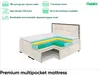 A cutaway diagram of a mattress showing its internal layers, placed on a bed frame. Informational icons and text are displayed above the mattress. Produktbild-Vorschau