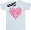 Marvel - "I Heart Avengers" T-Shirt für Damen BI40931 (S) Produktbild-Vorschau 2