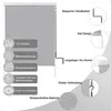 Diagram showing features of a gray roller blind. Produktbild-Vorschau