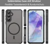Handyhülle für Samsung Galaxy A55 Matt Case Schutzhülle Produktbild-Vorschau 4