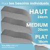 ELONEO Coussin pour veines Coussin de surélévation des Voir les images du produit 6