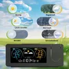 Funkwetterstationen, Wetterstation Funk mit Außensensor, Produktbild-Vorschau 4