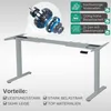 A silver electric standing desk frame with informational callouts about its features. Náhľad obrázku produktu