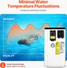VEVOR elektrische Schwimmbad-Wärmepumpe, 1,48–7,11 kW Produktbild-Vorschau 3