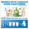 Zeepdispenser, wandgemonteerde zeepdispenser, Productafbeelding-voorbeeld 8