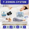 Coemo 7-Zonen-Lattenrost Basic, 140 x 200 cm Produktbild-Vorschau 2