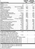 A nutritional facts label for a multivitamin supplement. Produktbild-Vorschau