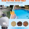 A collage showing a pool filter, before and after pool water, and examples of debris. Náhľad obrázku produktu