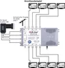 DUR-line MS 5/8 G-HQ - Multischalter -  Germany - SAT Produktbild-Vorschau 4