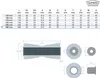 Polyurethan Kielrolle Sliprolle PolyurethanSUPROD, 398 mm, Produktbild-Vorschau 3