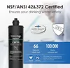 A product image for a water filter cartridge, highlighting its certifications and testing results. Anteprima dell’immagine prodotto