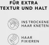 Sebastian professionals TAMING ELIXIR Anti-Frizz Styling Produktbild-Vorschau 4