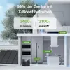 ECOFLOW DELTA 2 Max Powerstation 2048Wh, LFP Akku 3000 Produktbild-Vorschau 5