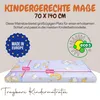 Kindermatratze | klappbare Kindermatratze | Kinder Produktbild-Vorschau 4