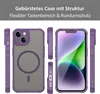 Handyhülle für Apple iPhone 13 Matt Case Schutzhülle Produktbild-Vorschau 4
