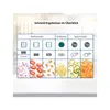 A table showing different cutting results from a kitchen appliance. Produktbild-Vorschau