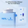 Marketing image showing a water filter cartridge and comparison of filter replacements. Podgląd zdjęcia produktu