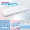 babybay Matratze MediTex Wave passend für Modell Boxspring Produktbild-Vorschau 16
