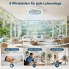 46cm Deckenventilator mit Beleuchtung - Leiser DC Motor Produktbild-Vorschau 5