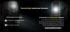 Nitecore EDC37 - 8000 Lumen extrem leistungsstarke Produktbild-Vorschau 25