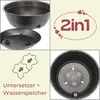 Pflanzschale Rund mit Untersetzer Blumenschale Kunststoff Produktbild-Vorschau 7