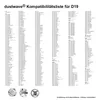 Dustwave® 10 Staubsaugerbeutel für AEG Vampyr CE Compact 2 Produktbild-Vorschau 6