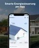 Anker SOLIX Smart Meter Smarter 3-fázový elektromer Náhľad obrázku produktu 15