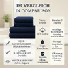 Betz 4 Stück Handtücher 50x100 cm PREMIUM  100% Baumwolle  Produktbild-Vorschau 8